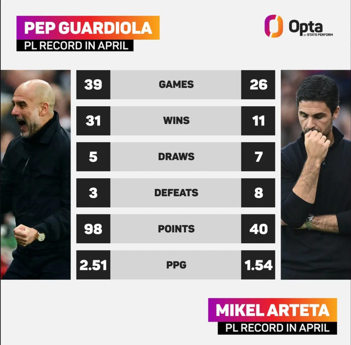 p阿森纳欧冠半决赛赛程公布 曼宁格离世引发哀悼