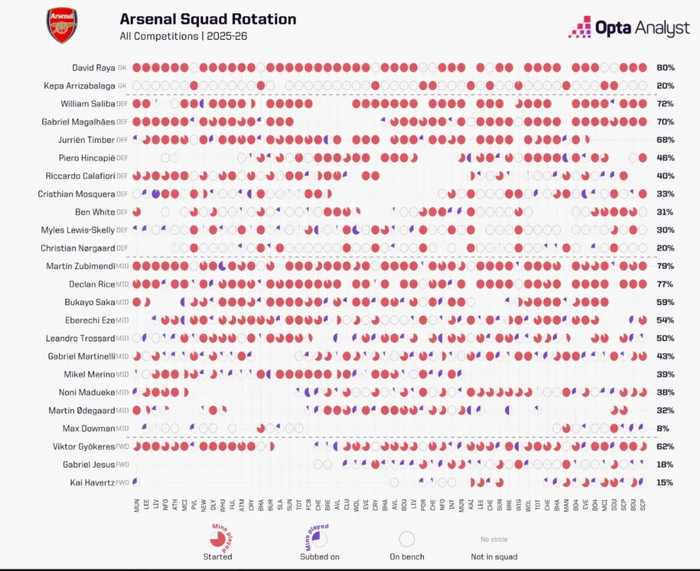 p阿森纳欧冠半决赛赛程公布 曼宁格离世引发哀悼